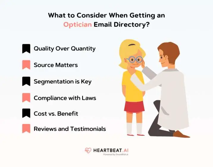 Getting an Optician Email Directory