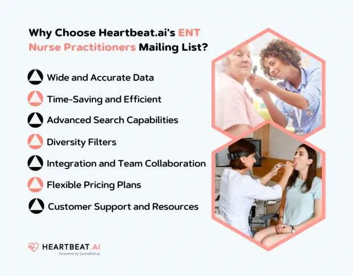 Heartbeat.ai's ENT Nurse Practitioners Mailing List