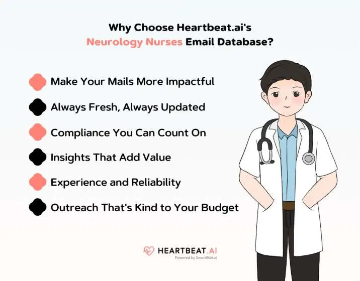 Heartbeat.ai's Neurology Nurses Email Database