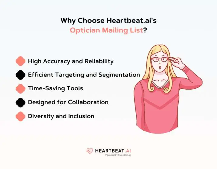 Choose Heartbeat.ai's Optician Mailing List