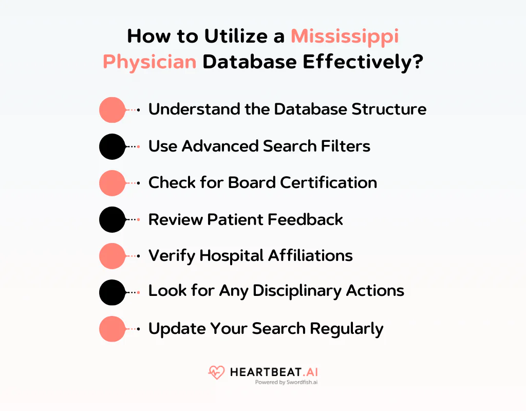 How to Utilize a Mississippi Physician Database Effectively