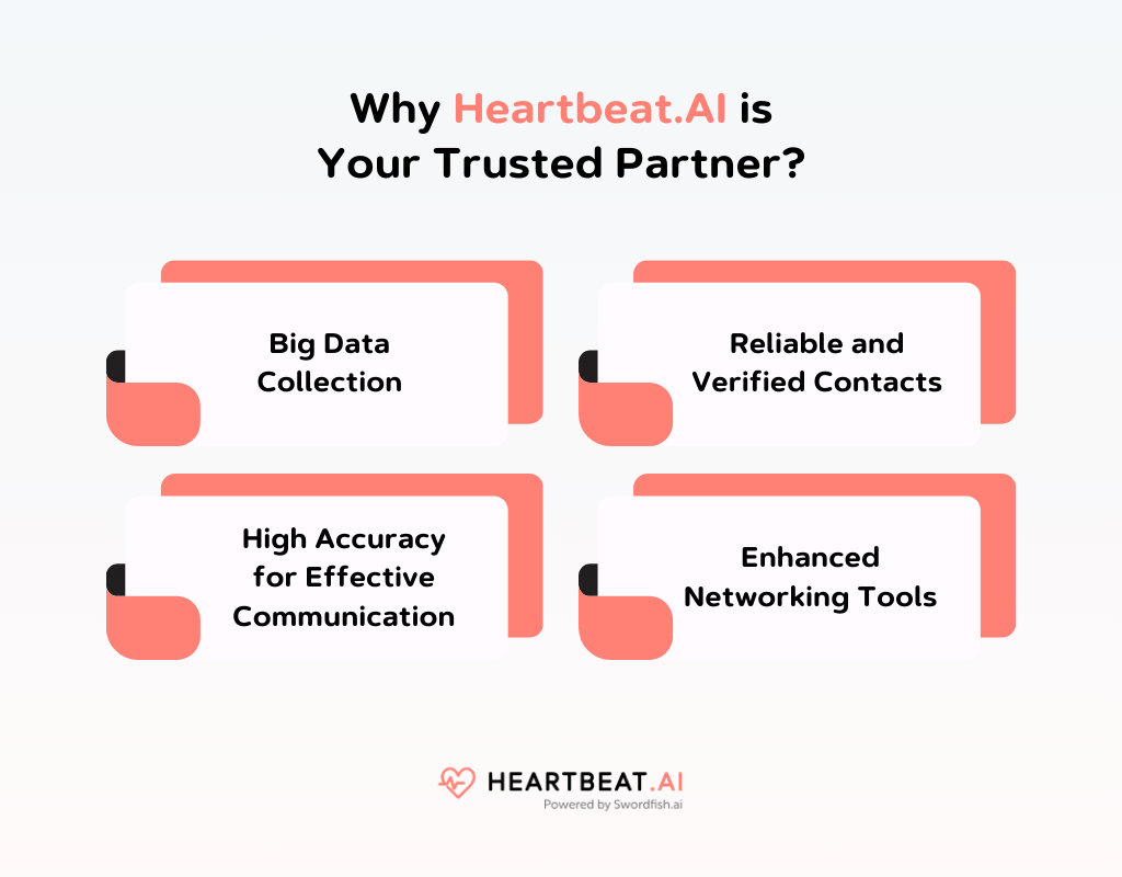 Why Heartbeat AI is Your Trusted Partner