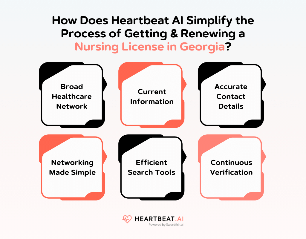 Board of Nursing Quick Guide to Dental Licensing
