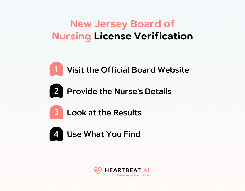 New Jersey Board of Nursing Quick Guide to Dental Licensing Heartbeat.ai