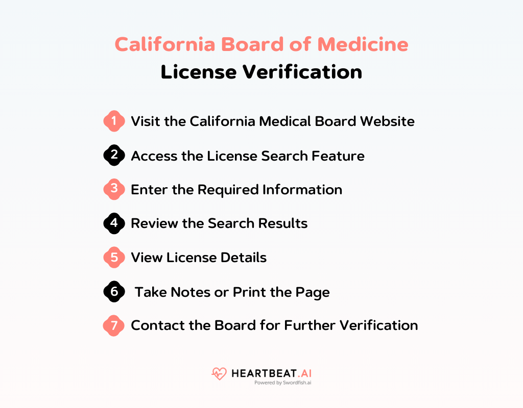 California Board of Medicine Comprehensive Guide to Medical Licensing