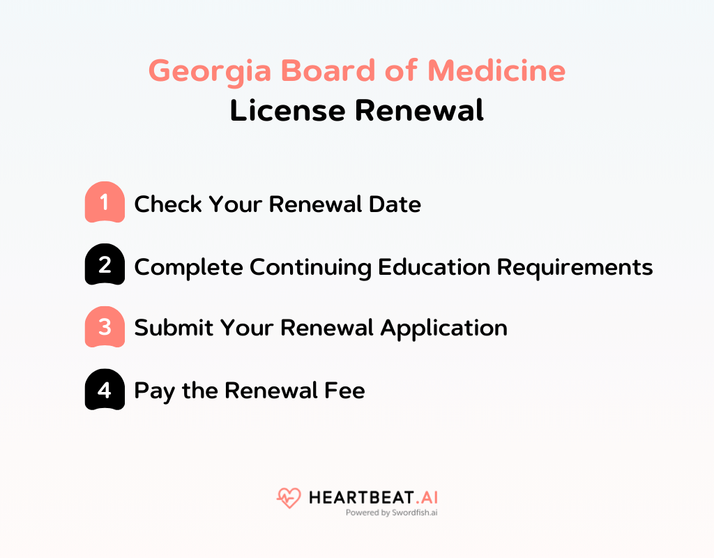 Board of Medicine Complete Licensing Process Guide Heartbeat.ai