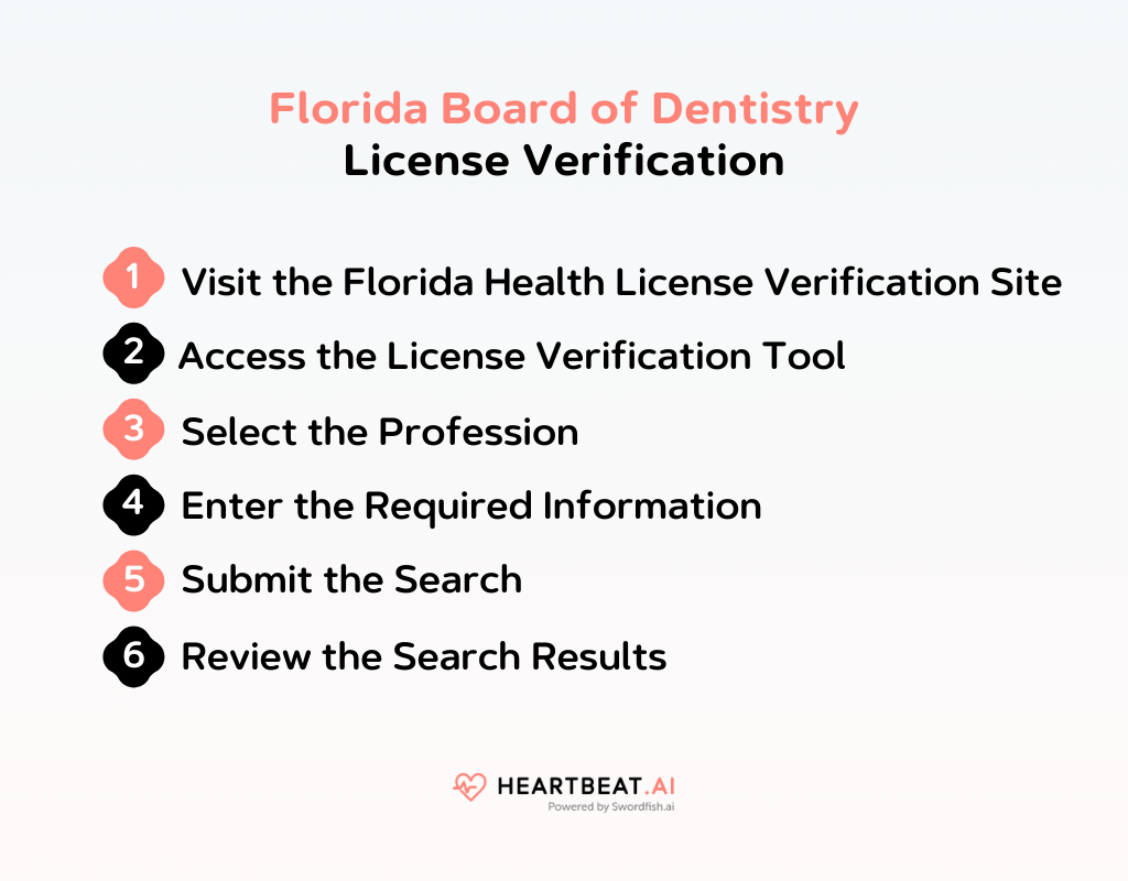 Florida Board of Dentistry Your Comprehensive Licensing Guide