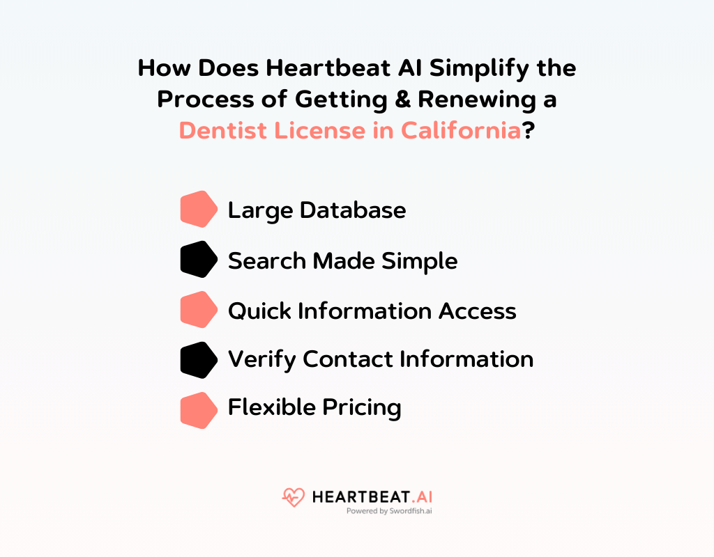 California Board of Dentistry Essential Licensing Information