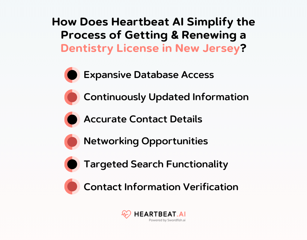 New Jersey Board of Dentistry Quick Licensing Reference Heartbeat.ai
