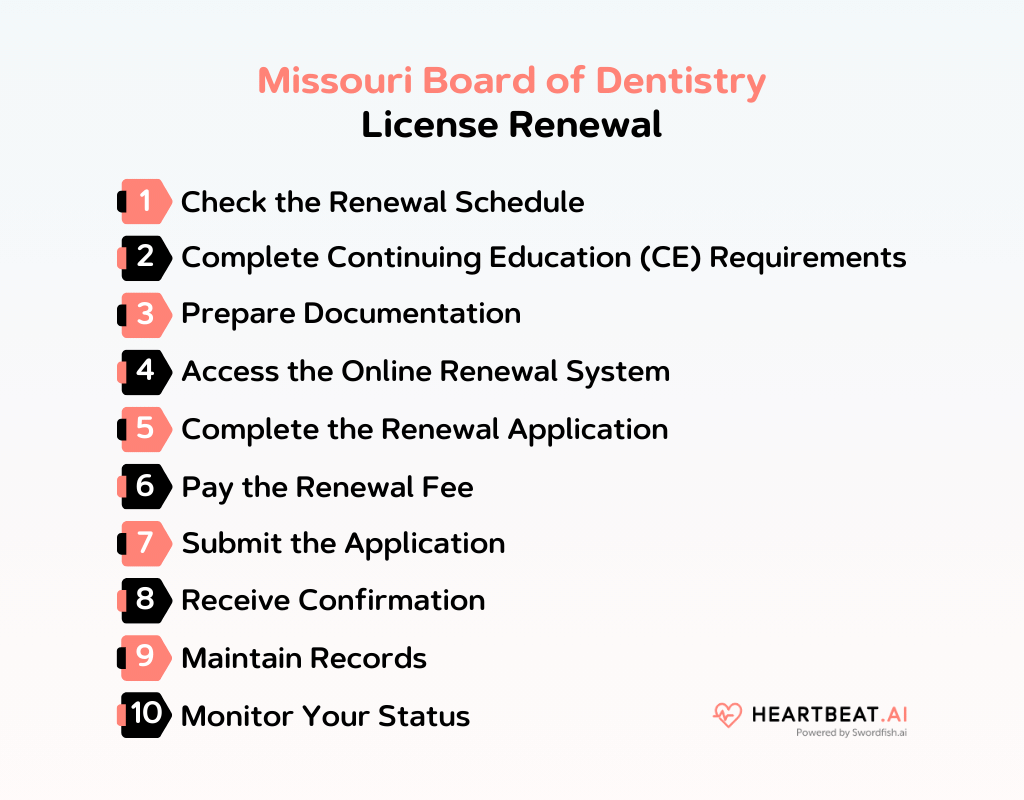 Missouri Board of Dentistry Licensing & Renewal Guidelines