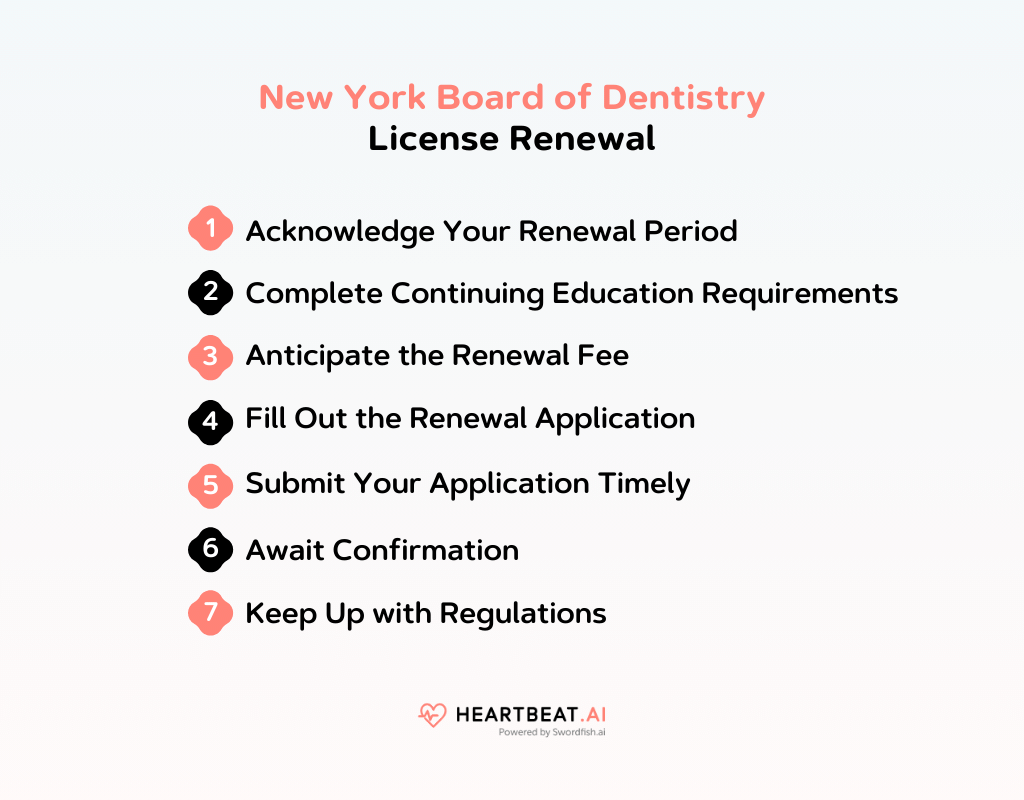 New York Board of Dentistry Essential Licensing Information