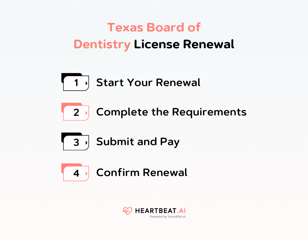 Texas Board of Dentistry Streamlined Licensing Process