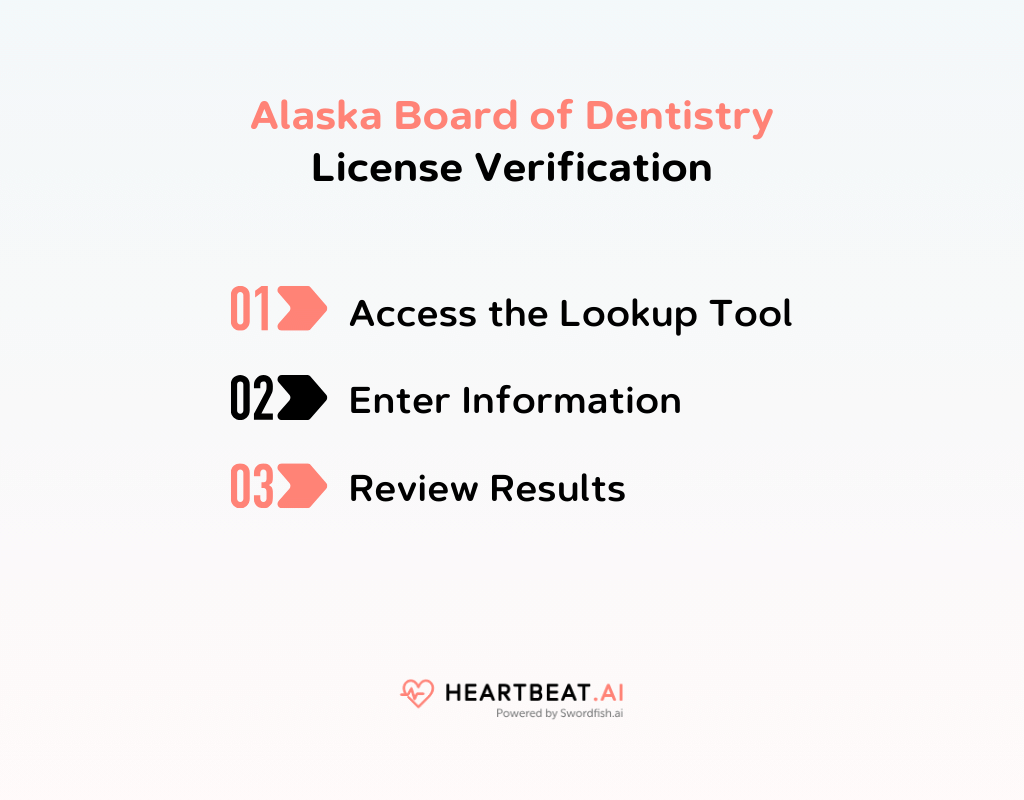 Alaska Board of Dentistry Quick Guide to Licensing