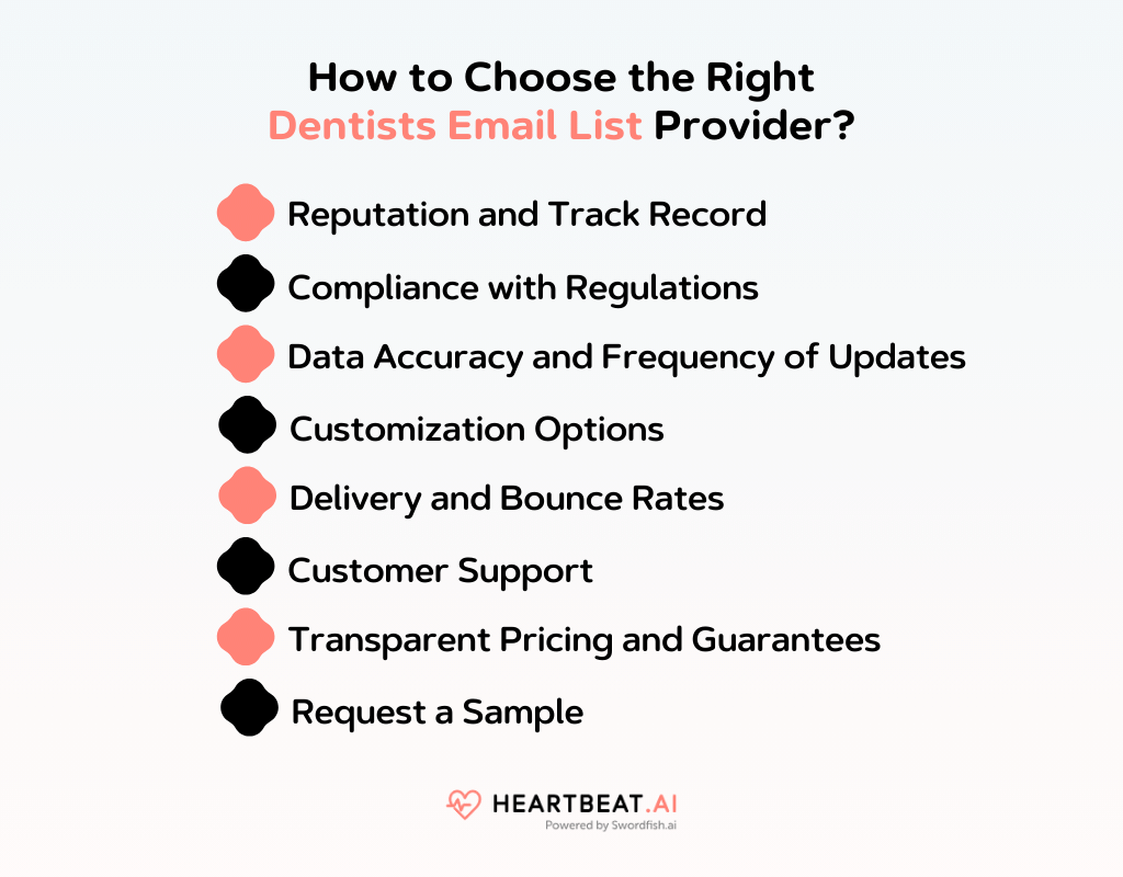 Vermont Dentists Email Lists Valid Contacts List