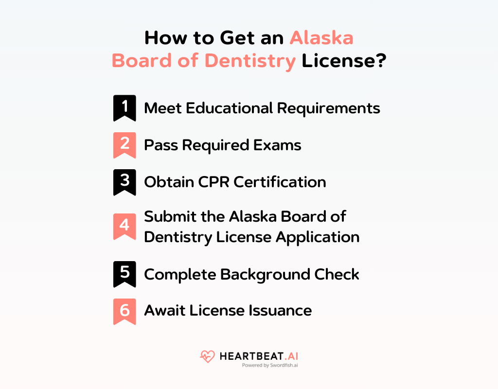 Alaska Board of Dentistry Quick Guide to Licensing
