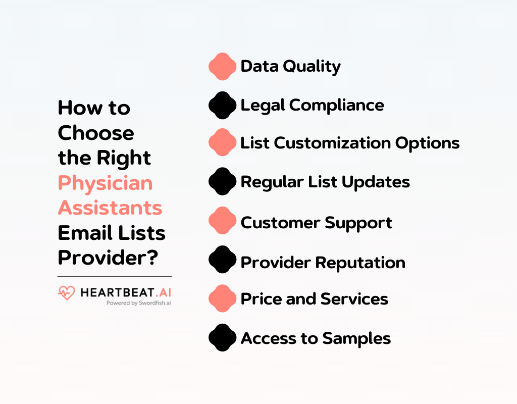 New Mexico Physician Assistants Email Database Lists 100 Valid Email List