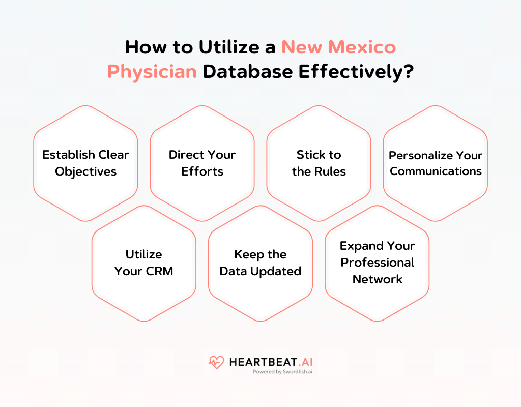 New Mexico Physician Assistants Email Database Lists 100 Valid Email List