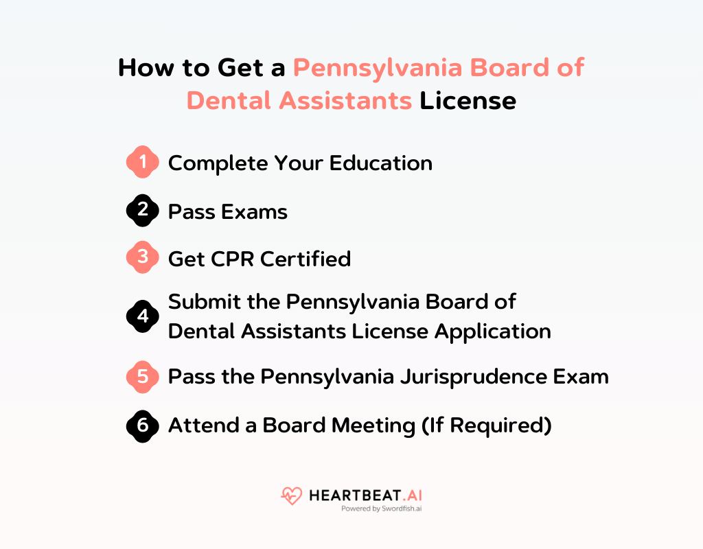 Pennsylvania Board of Dental Assistants Essential Licensing Information