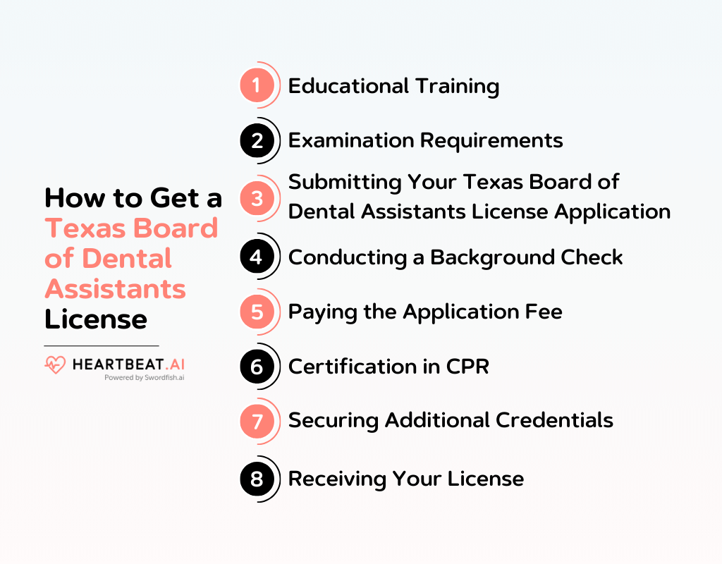 Texas Board of Dental Assistants Quick Guide to Licensing