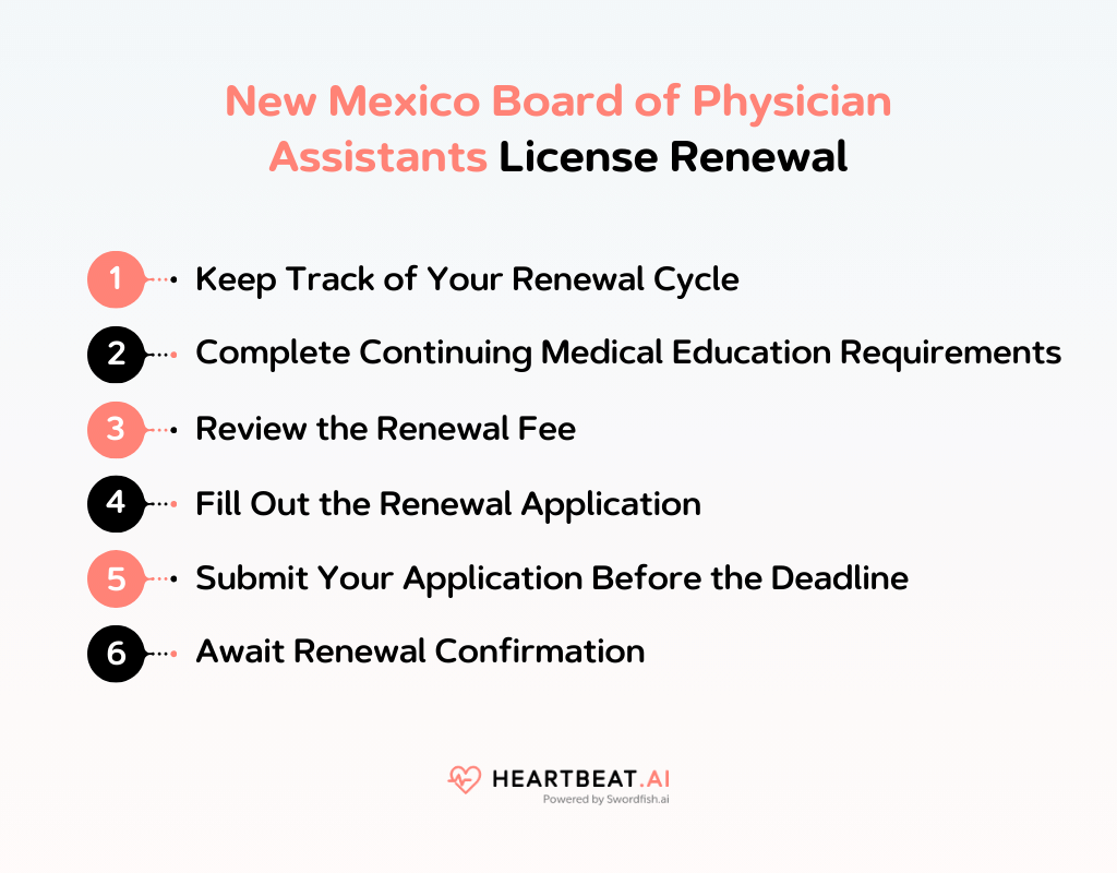 New Mexico Board of Physician Assistants Efficient Renewal Process