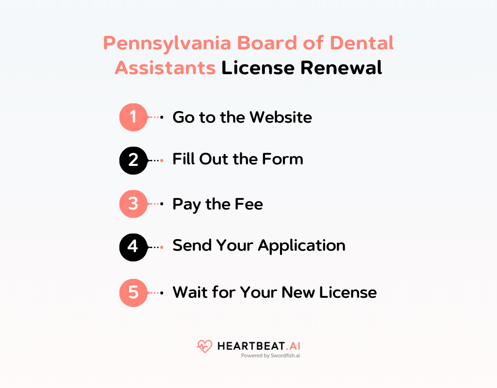 Pennsylvania Board of Dental Assistants Essential Licensing Information