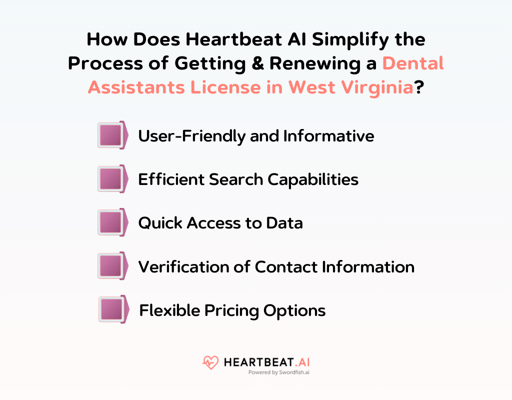 West Virginia Board of Dental Assistants Quick and Easy License Lookup Heartbeat.ai