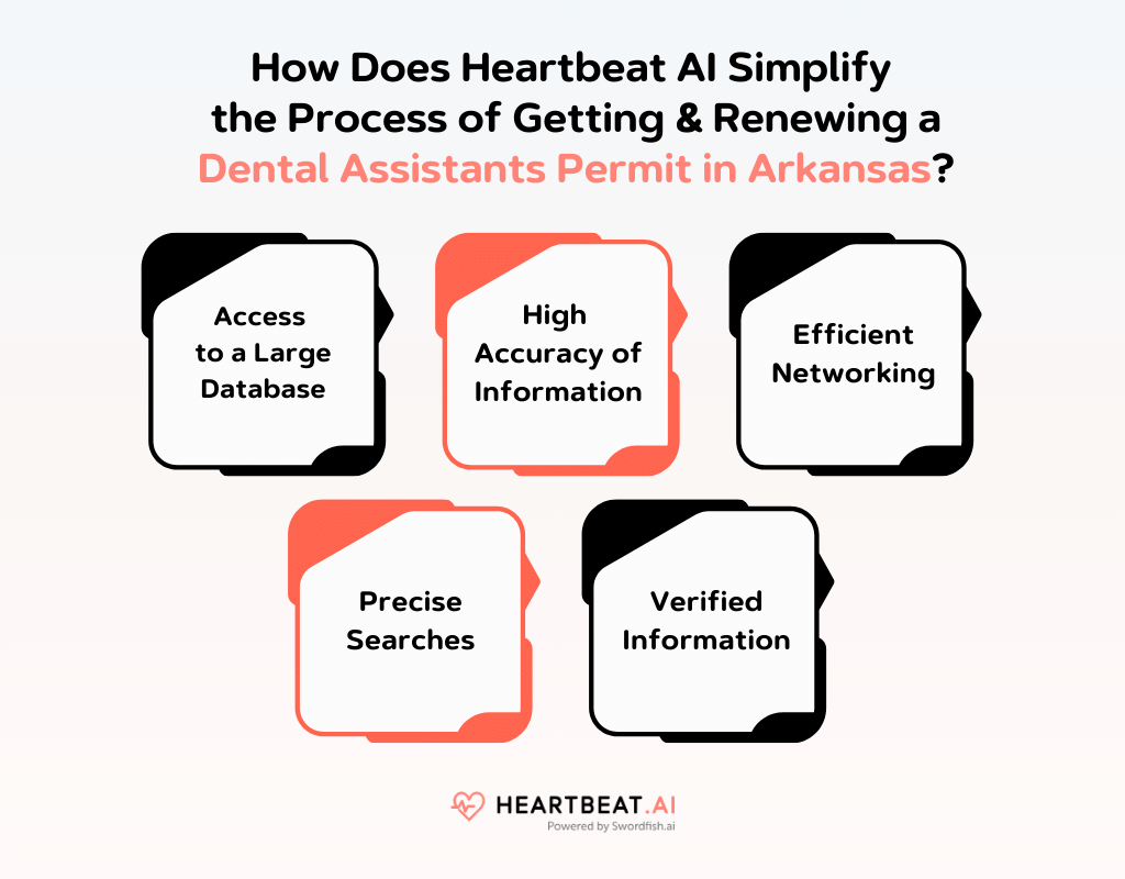 Arkansas Board of Dental Assistants Licensing and Renewal Guide