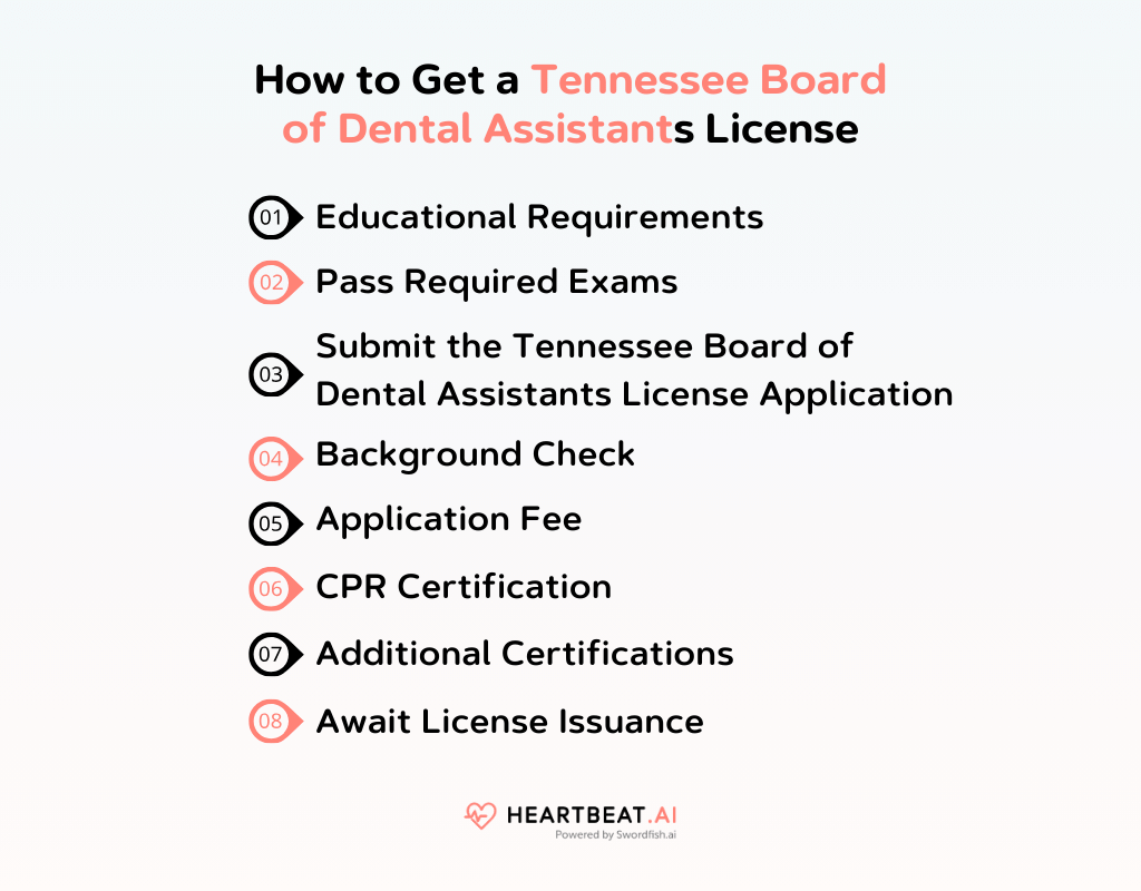 Tennessee Board of Dental Assistants Essential Licensing Information