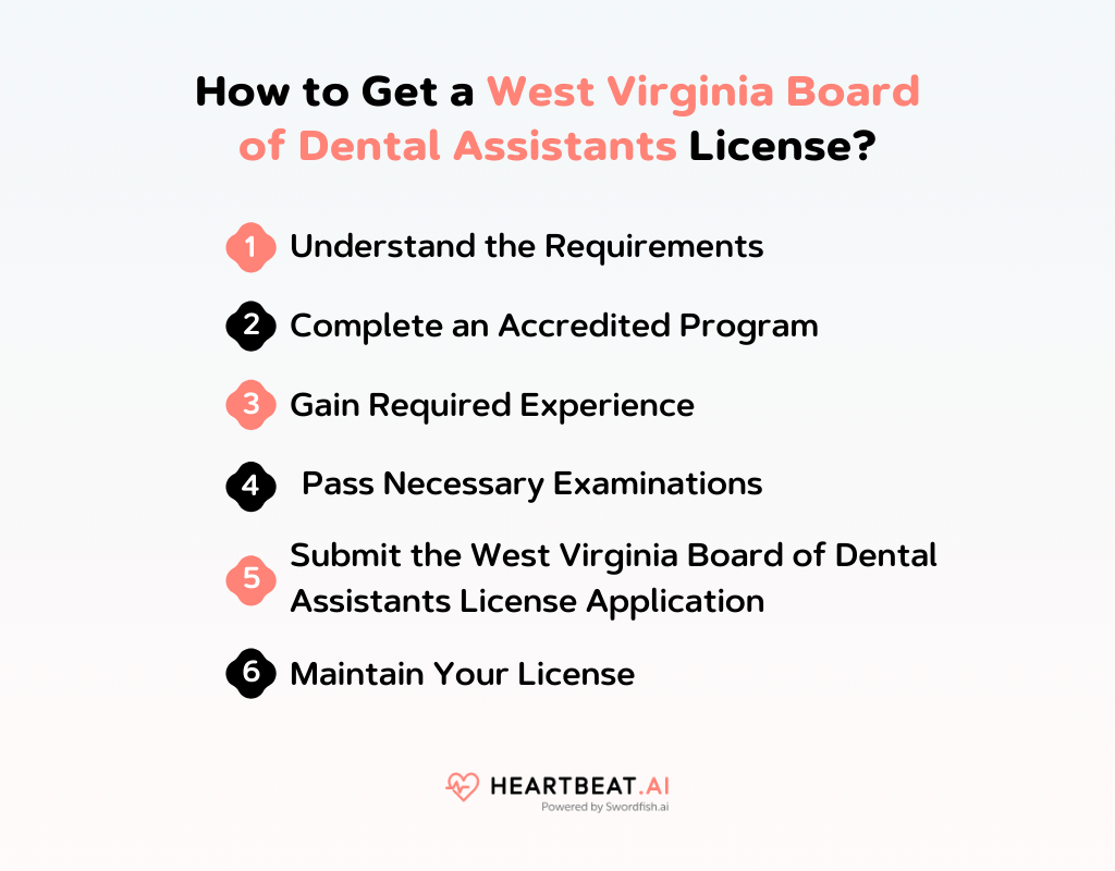 West Virginia Board of Dental Assistants Quick and Easy License Lookup