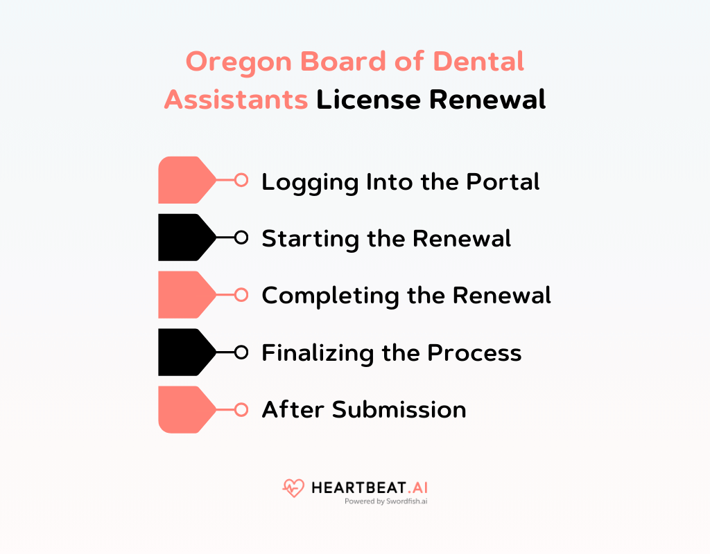 Oregon Board of Dental Assistants Licensing and Renewal Information