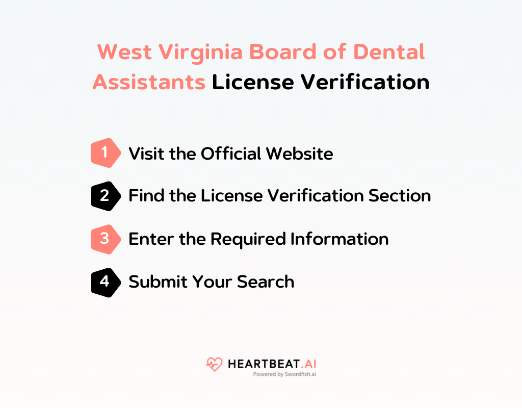 West Virginia Board of Dental Assistants Quick and Easy License Lookup