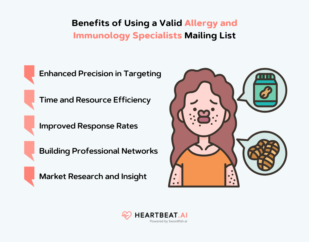 Networking with Allergy and Immunology Specialists Email List