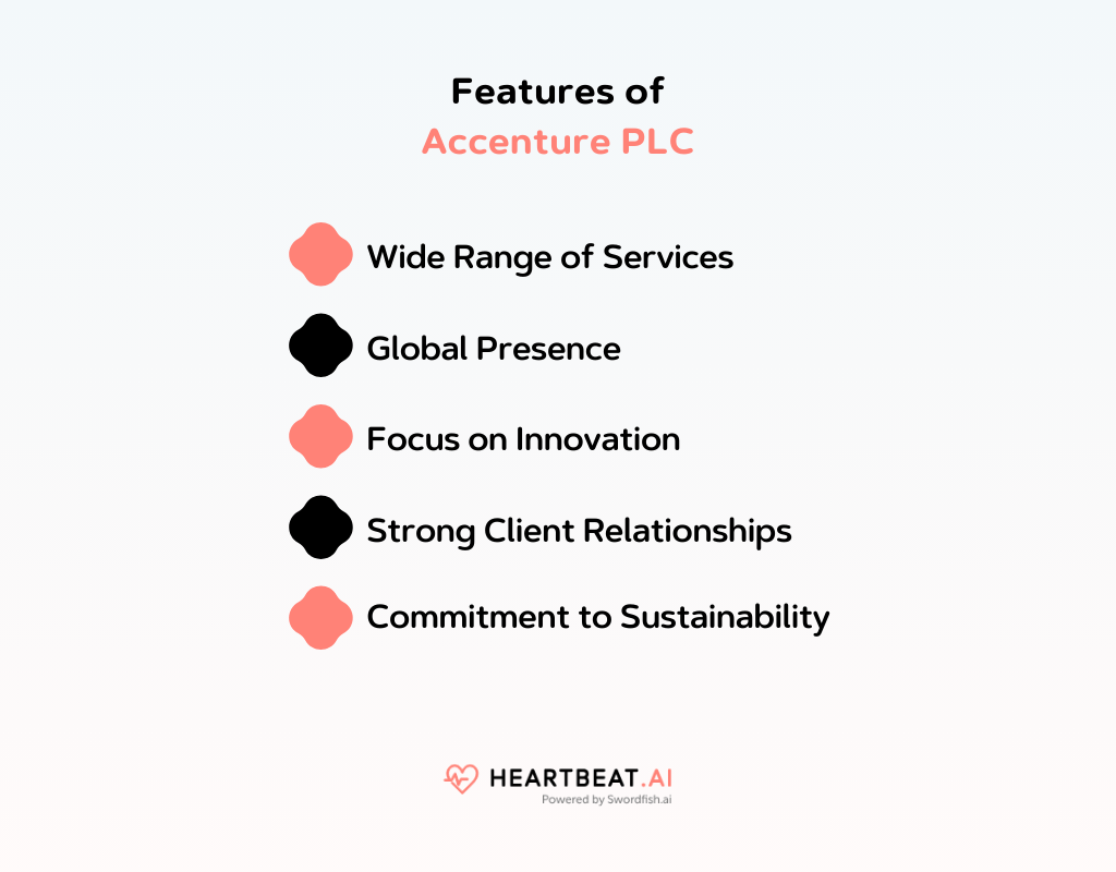 Features of Accenture PLC
