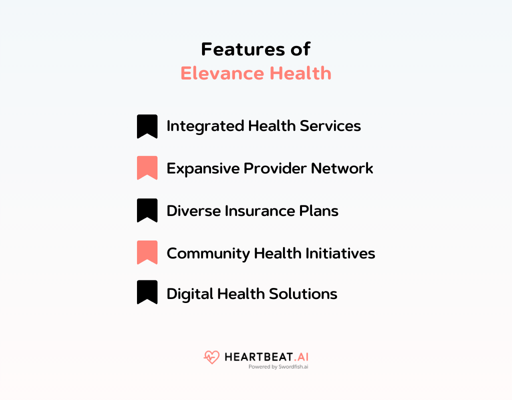 Features of Elevance Health 