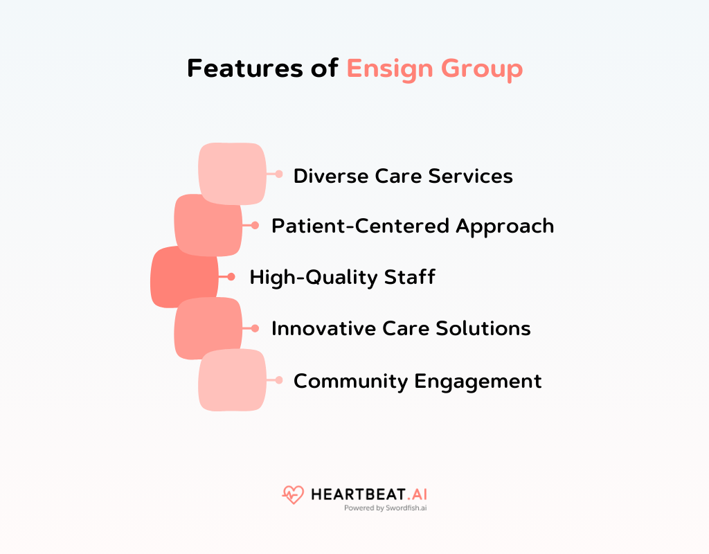 10 Best Nursing Home Companies in Healthcare