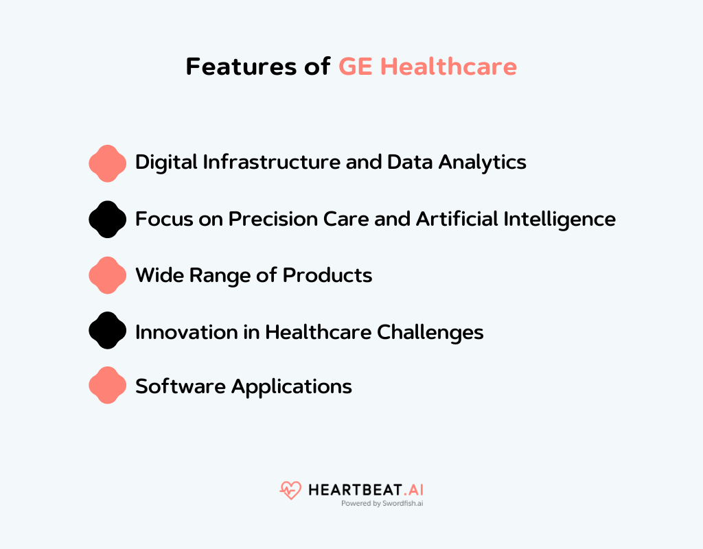 15 Best Radiology Equipment Manufacturers A Detailed Guide Heartbeat.ai