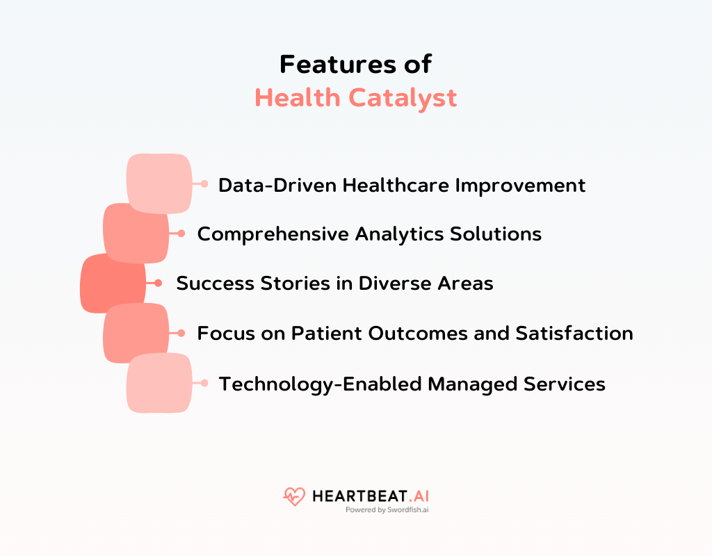 Top 13 Healthcare Data Solutions You Should Know About in 2024