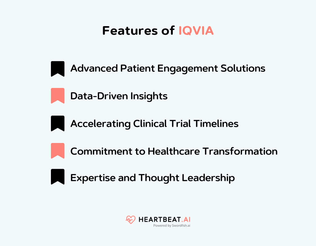 Features of IQVIA