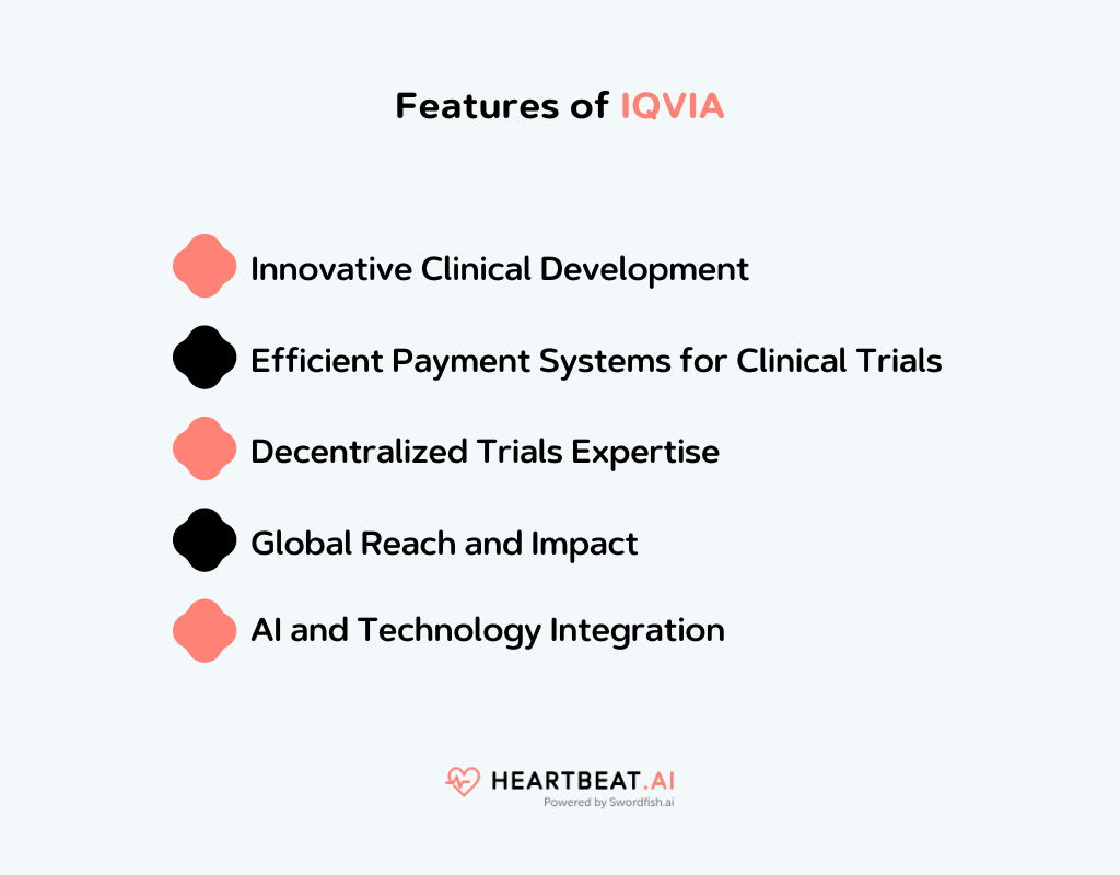 Features of IQVIA