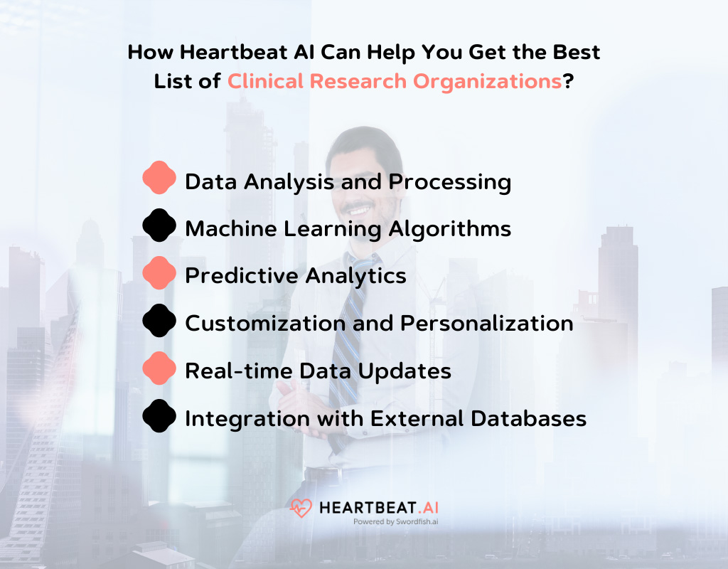 How Heartbeat AI Can Help You Get the Best List of Clinical Research Organizations
