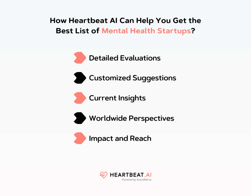 Get the Best List of Mental Health Startups