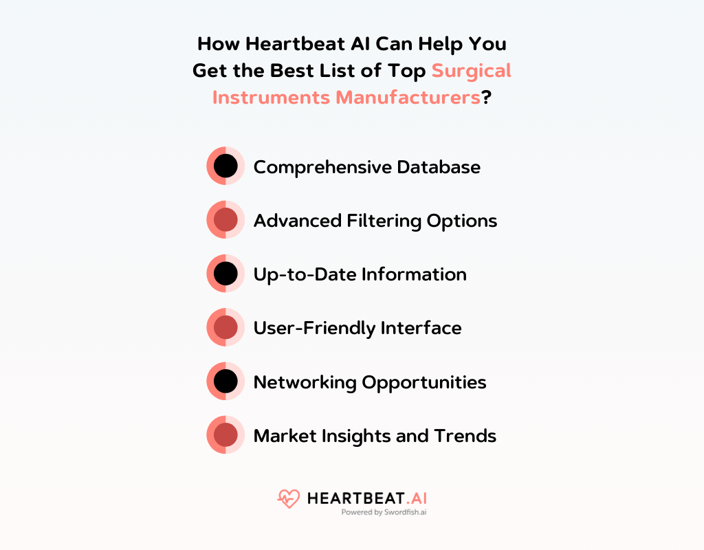 10 Top Surgical Instruments Companies in USA in 2024