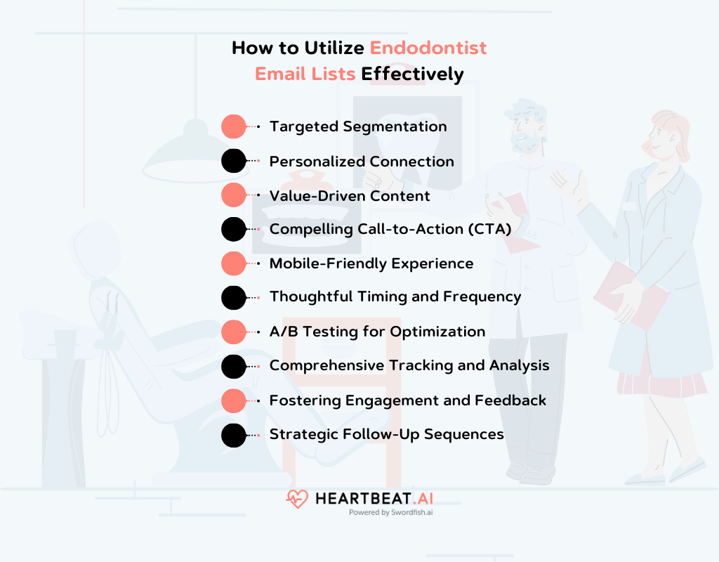 Endodontists Email List Precision Guaranteed