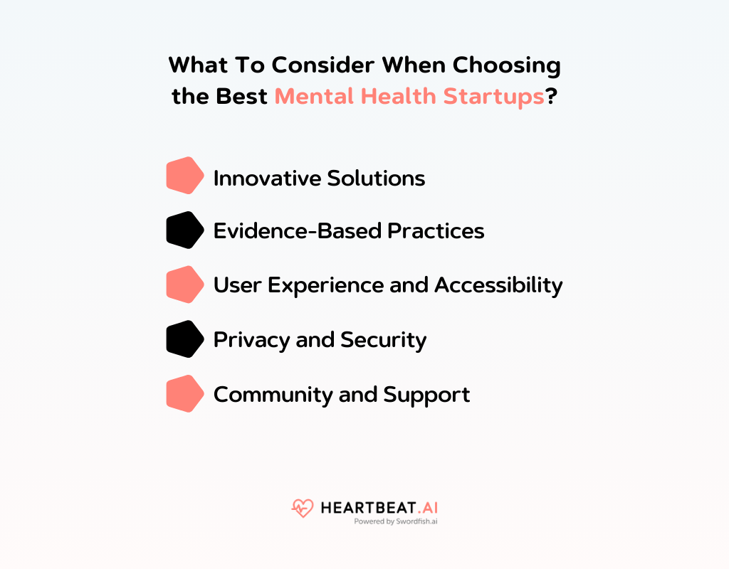 Choosing the Best Mental Health Startups