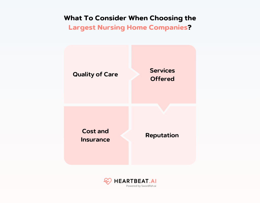 10 Best Nursing Home Companies In Healthcare 10-best-nursing-home-companies-in-healthcare
