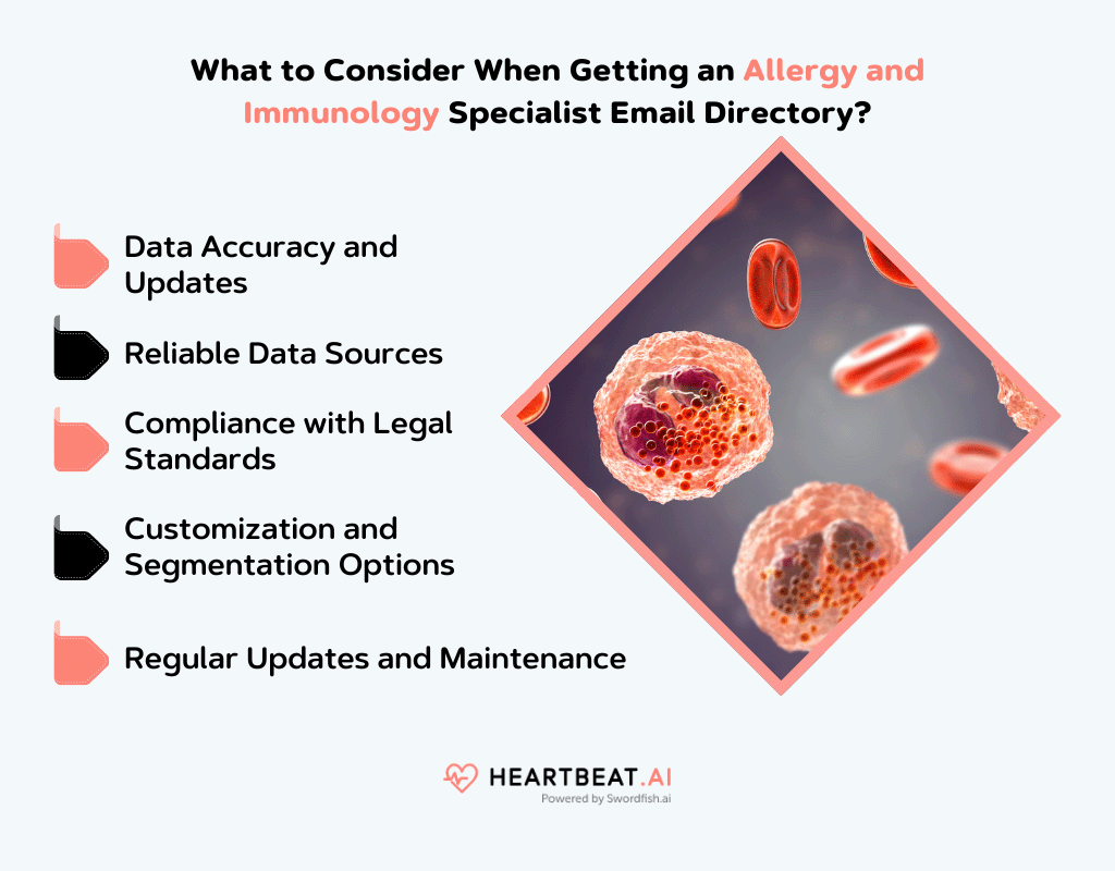 Networking with Allergy and Immunology Specialists Email List