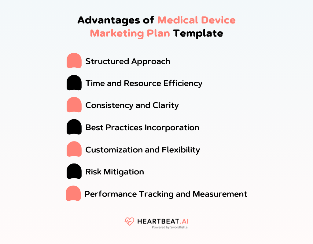 Medical Device Marketing Plan 8 Key Strategies to Be Successful