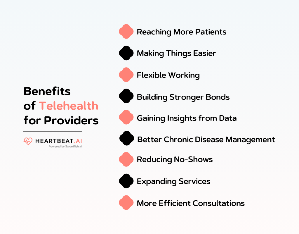 Benefits of Telehealth for Providers