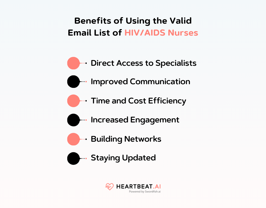 HIV Nurses Email List: Certified & Updated
