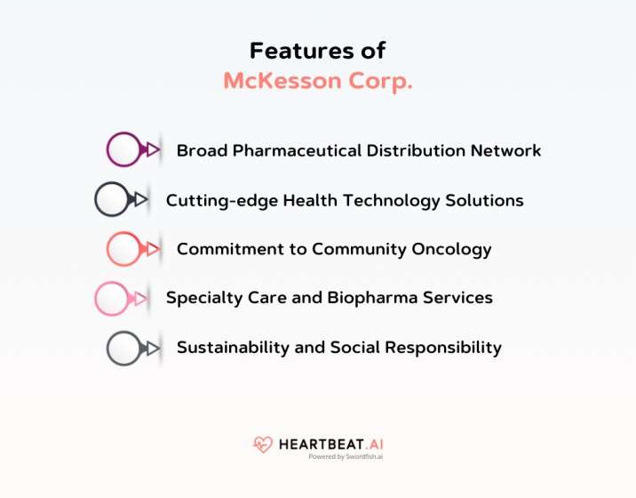 Features of McKesson Corp.